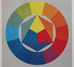 Canon PowerShot SX210 IS: s překvapivou zbraní