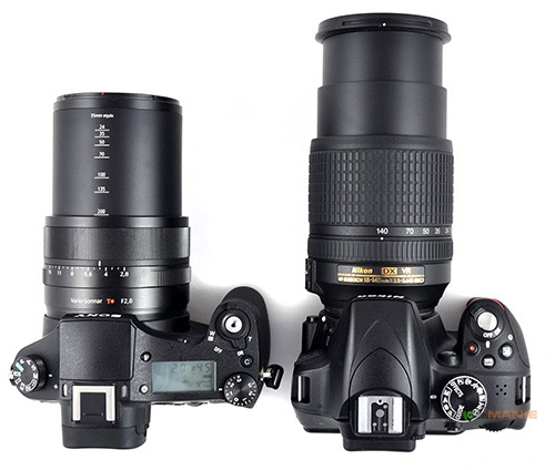 1" vs. APS-C: Sony RX10 vs. Nikon D3300+18-140mm