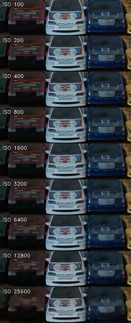 Sony NEX-6: pan dlouho očekávaný