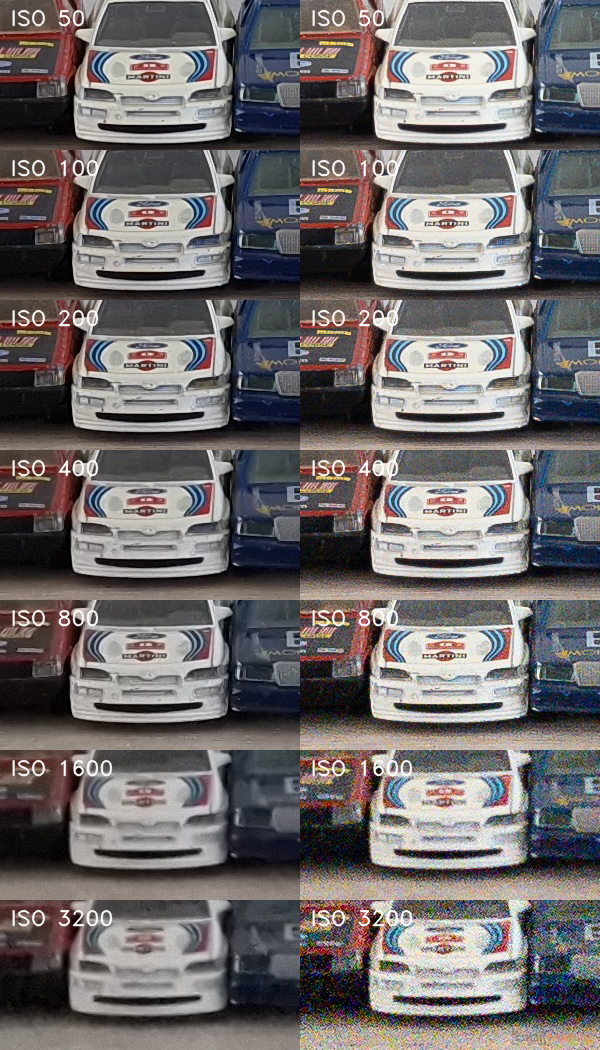 Samsung Galaxy S22 Ultra: pětioký fotografický král?