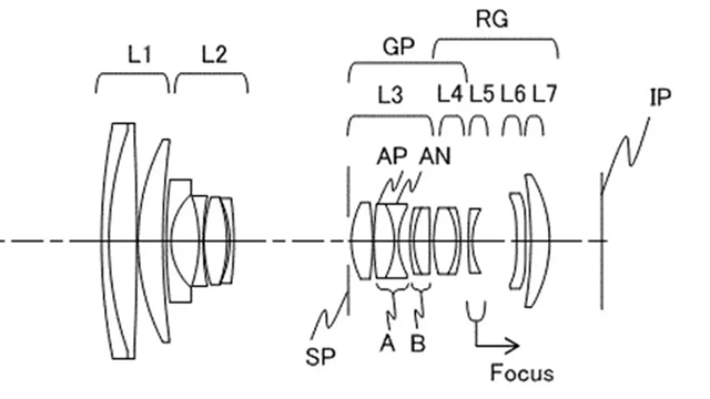 Patenty Canonu odhalují tři APS-C objektivy s 15-70mm nebo 15-85mm