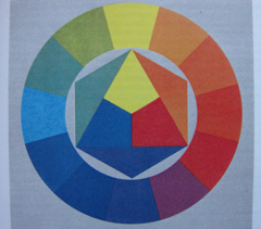 Canon PowerShot SX1 IS vs. SX10 IS: souboj CMOS a CCD