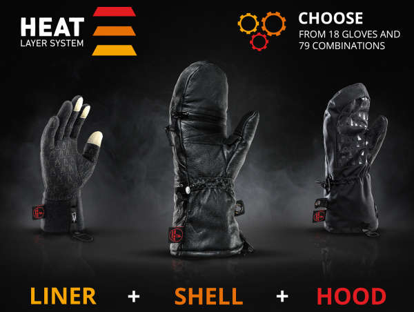 The Heat Company nabízí speciální rukavice pro fotografy