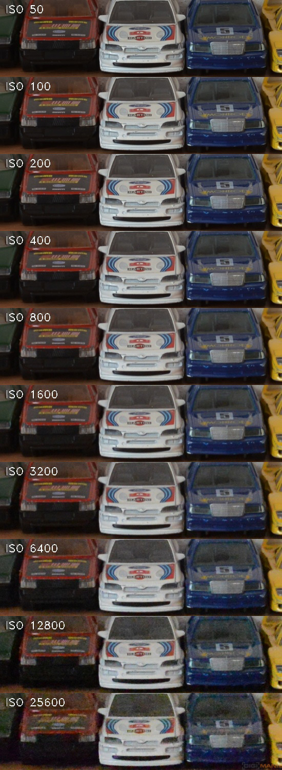 Nikon D600: vynikající vstup do světa full frame