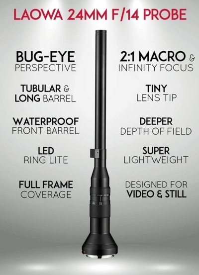 Laowa představí "divný" makro objektiv 24mm f/14