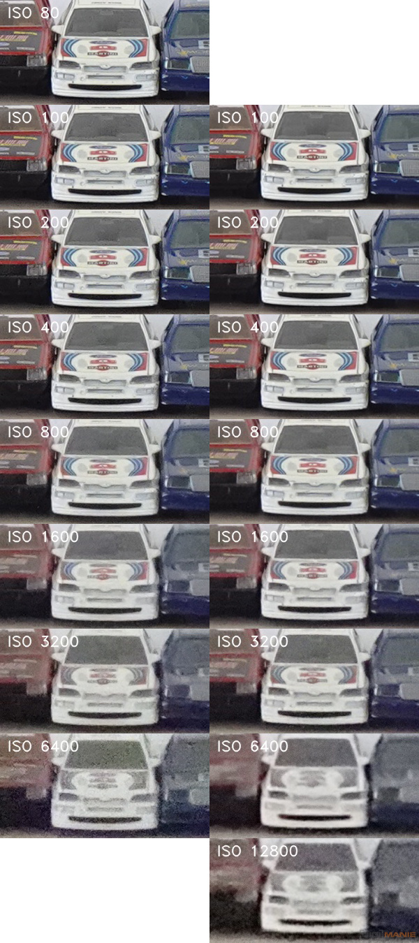 Sony Cyber-shot HX99: postřehy z praxe