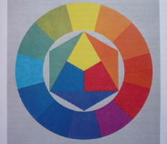 Panasonic Lumix LZ10: překvapivý všeuměl