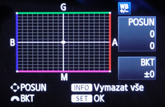 Canon EOS 600D: pokračování rodové linie