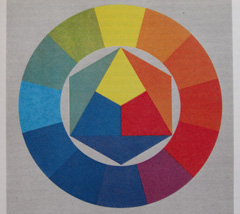 Canon PowerShot SX210 IS: s překvapivou zbraní