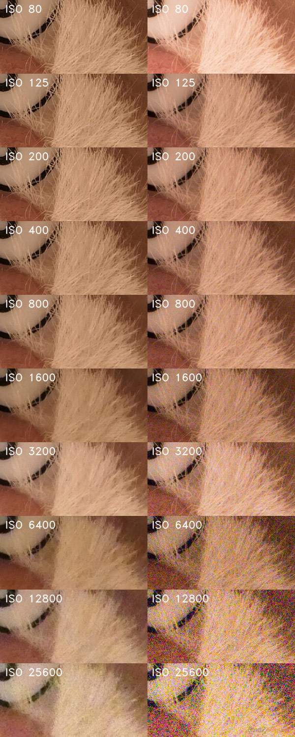 Panasonic Lumix LX15: noční borec