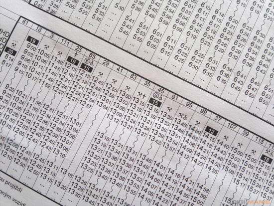 Fotíme mobilem: Zapovězené makro?