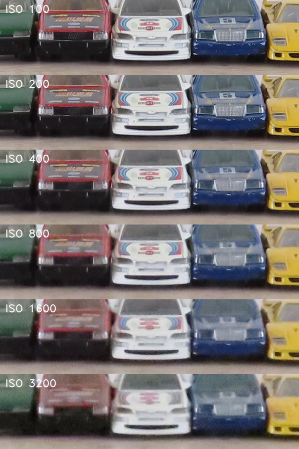 Canon PowerShot SX740 HS: bytelný univerzál