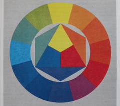 Canon PowerShot SX210 IS: s překvapivou zbraní