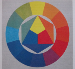 Canon IXUS 200 IS: poprvé dotykově