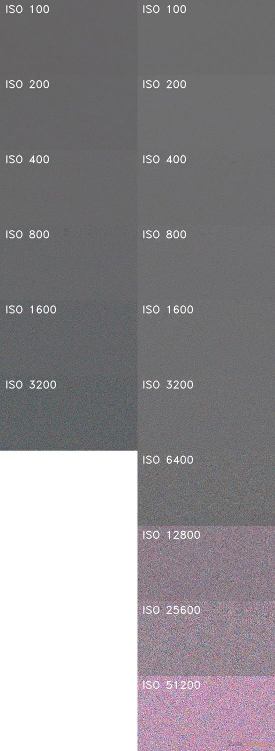 Srovnání po 6 letech, APS Samsung 14,6 MPx vs 28 MPx