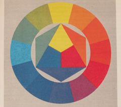 Canon PowerShot G10: stále mezi nejlepšími