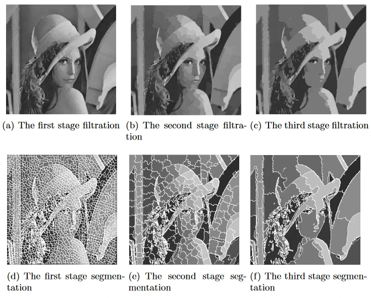 Lenna z Playboye: nejslavnější "vědecký" snímek, který stál i u zrodu JPEGu, končí