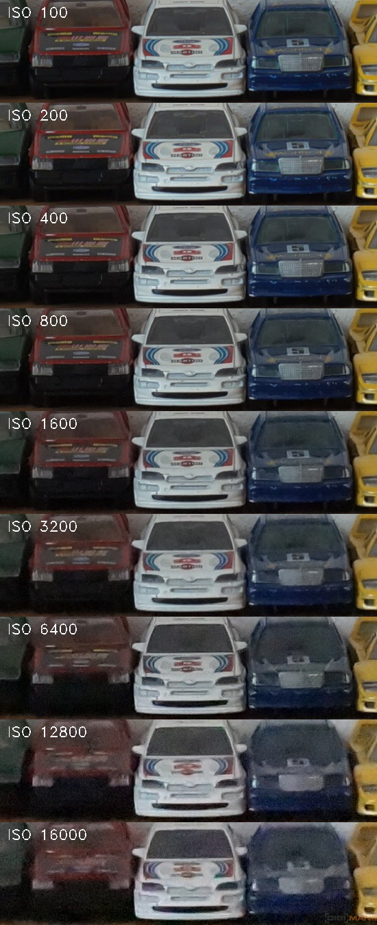 Sony SLT-A58: silný základ