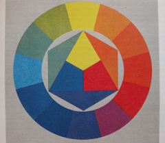 Canon PowerShot A1000 IS: ve stínu předchůdce