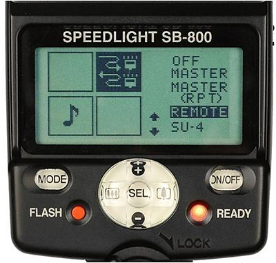 Fotografický blesk na cestě časem – 13. díl