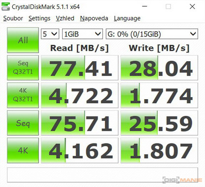 SanDisk microSDHC Ultra UHS-I 16 GB CrystalDiskMark HS3