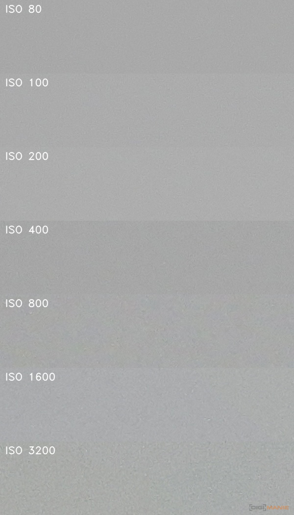 Nikon Coolpix A900: 4K do kapsy