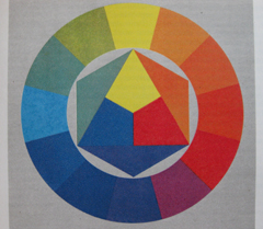 Canon PowerShot A1000 IS: ve stínu předchůdce