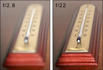 Fotoškola - 4.díl: Clona a vše kolem ní
