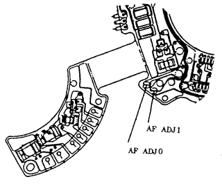 DSLR na cestě časem - 8. díl