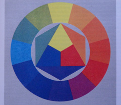 Samsung ST550: jedno LCD nestačí