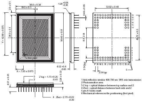 Atmel Corporation na trhu s novým 8 Mpix čipem!
