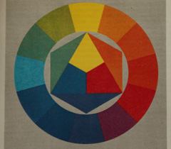 Canon EOS 500D: povedený pokračovatel rodu