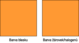 Fotografický blesk na cestě časem – 8. díl