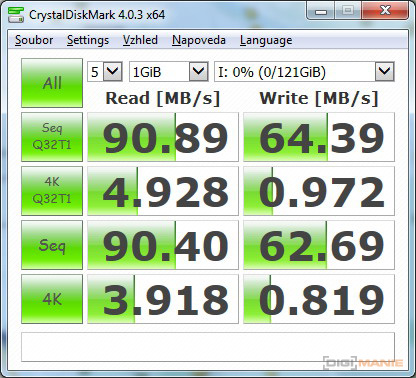 Transcend SDXC 128 GB UHS-I U3 W60 CrystalDiskMark 1