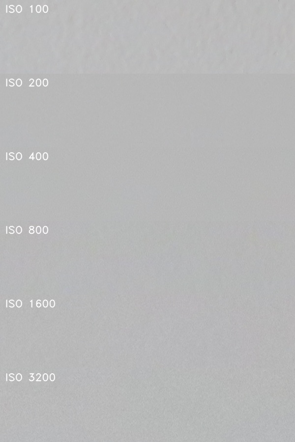 Canon PowerShot SX740 HS: bytelný univerzál