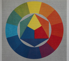 Canon EOS 500D: povedený pokračovatel rodu