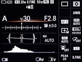 Sony Cyber-shot RX100 III (RX100M3): superSony