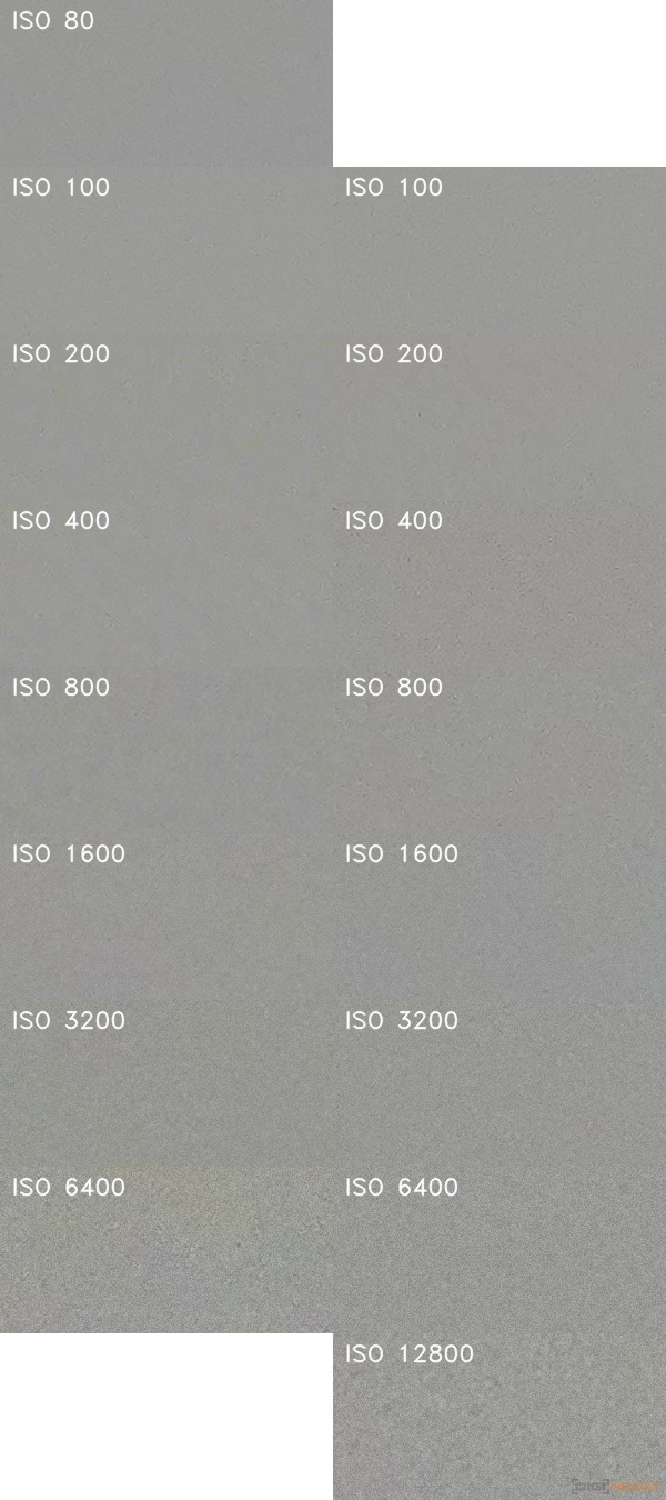 Sony Cyber-shot HX99: postřehy z praxe