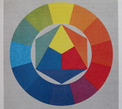 Canon PowerShot SX210 IS: s překvapivou zbraní