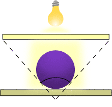 Domácí studio – 2.díl