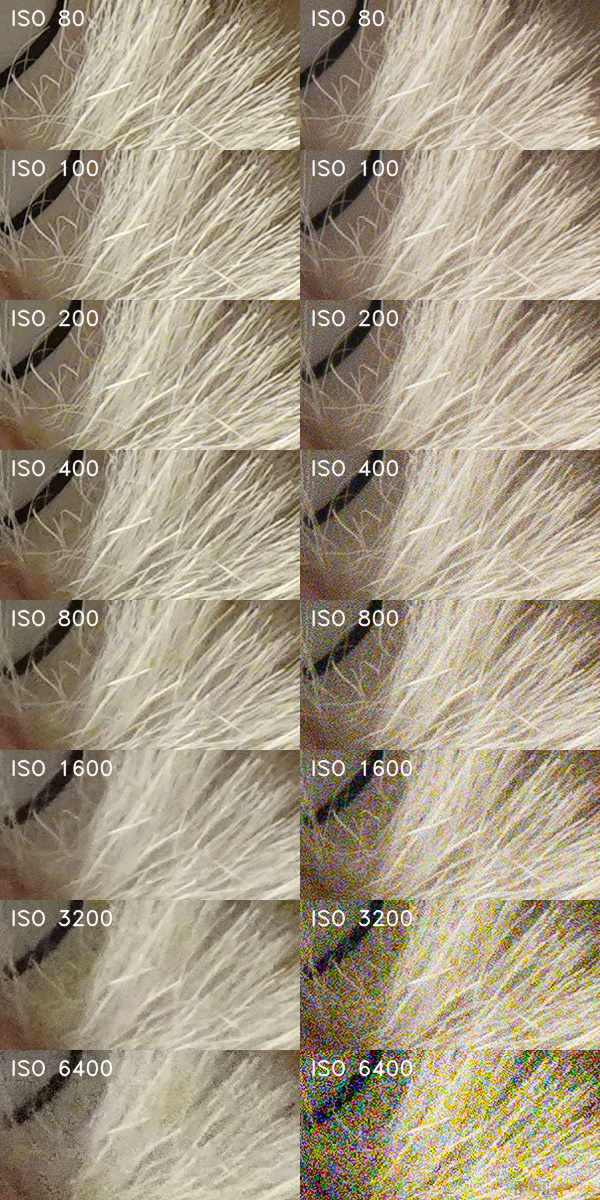 Sony Cyber-shot HX99: postřehy z praxe