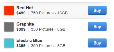 Utopie realitou: Lytro light field fotoaparát představen!