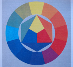 Canon PowerShot SX120 IS: zraje jako víno