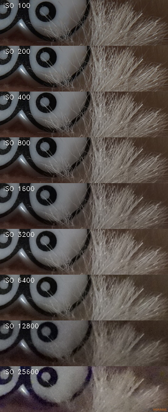 Sony SLT-A58: silný základ