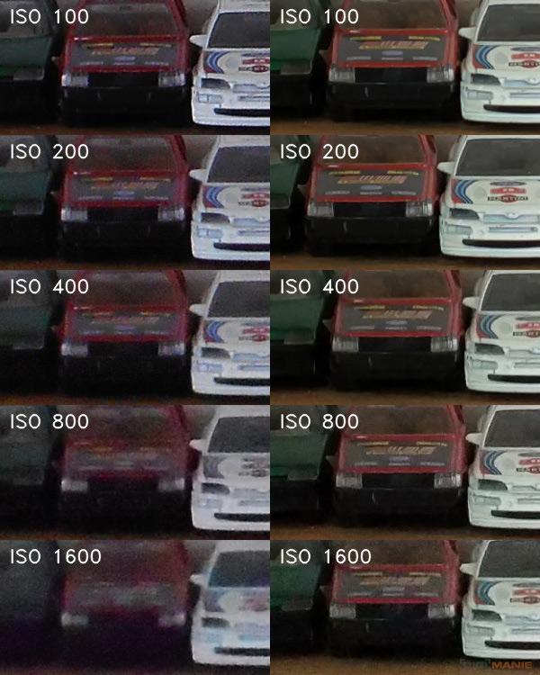 Kompakt nebo smartphone? Co za 4500 Kč fotí lépe?