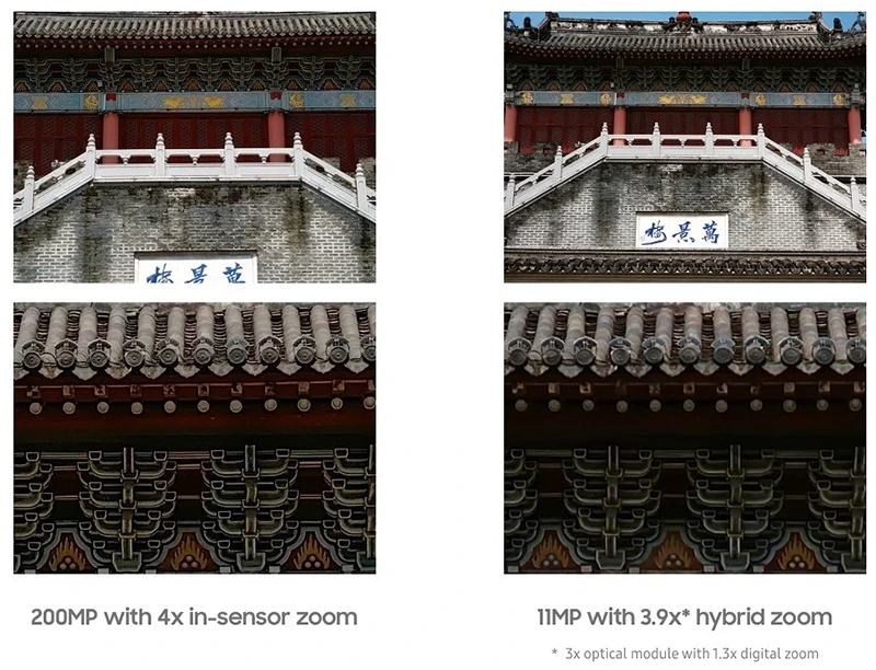 Samsung chystá 200MPx snímač pro tele-modul. Měl by lépe fotit. Bude?