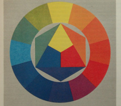 Samsung ST1000: nabitý technologiemi