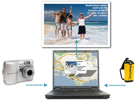 Jaký fotoaparát? - 10. díl: nové technologie