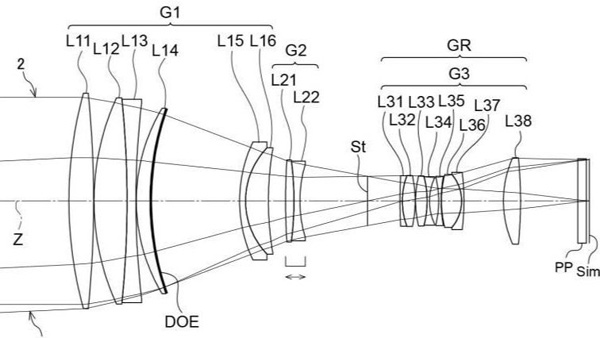Fujifilm si patentoval teleobjektivy 300mm a 500mm