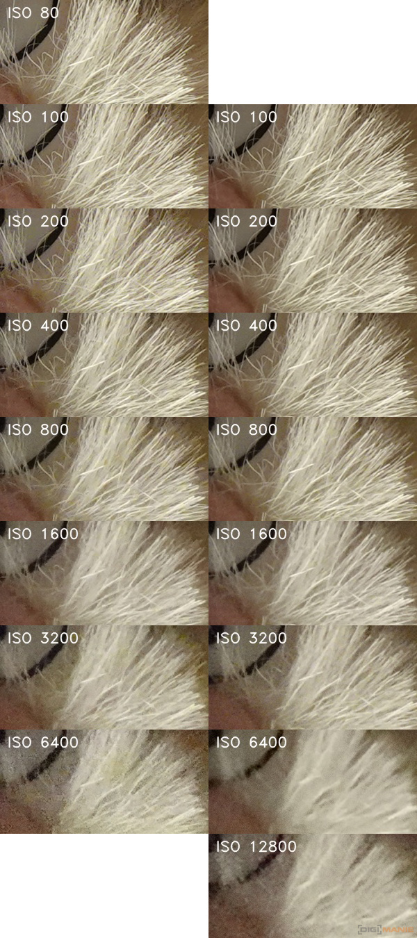 Sony Cyber-shot HX99: postřehy z praxe